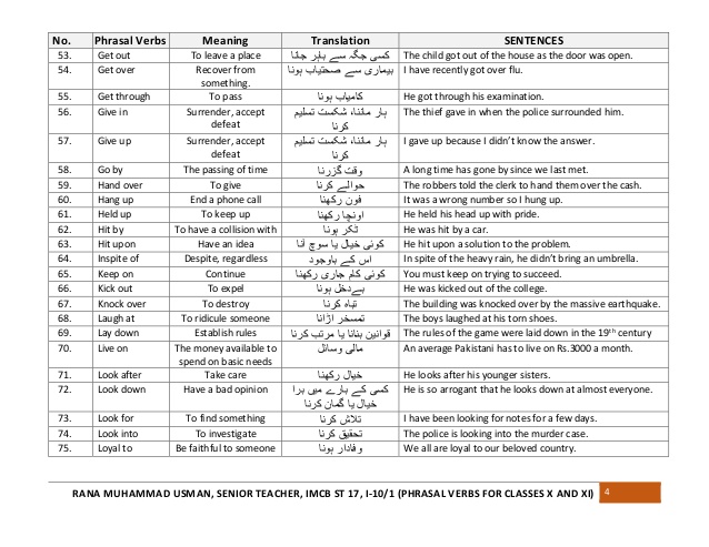 phrasal verbs list pdf